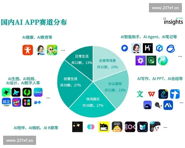 电竞数据分析引领行业变革探索未来发展趋势与关键技术应用 电竞数据分析引领行业变革探索未来发展趋势与关键技术应用
