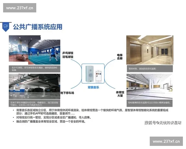 打造全新体育平台:融合竞技直播、资讯互动与社交功能,全面提升用户体验 打造全新体育平台:融合竞技直播、资讯互动与社交功能,全面提升用户体验