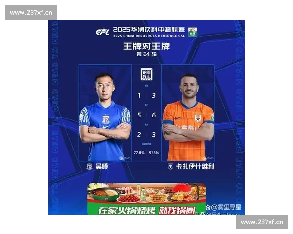 最新赛季足球射手榜全解析球员进球数据与排名走势 最新赛季足球射手榜全解析球员进球数据与排名走势