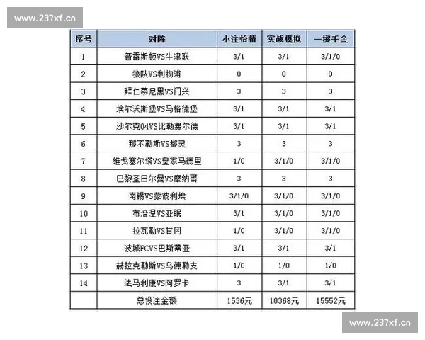 全面解析体育投注技巧助你轻松制胜掌握投注策略赢取更多利润