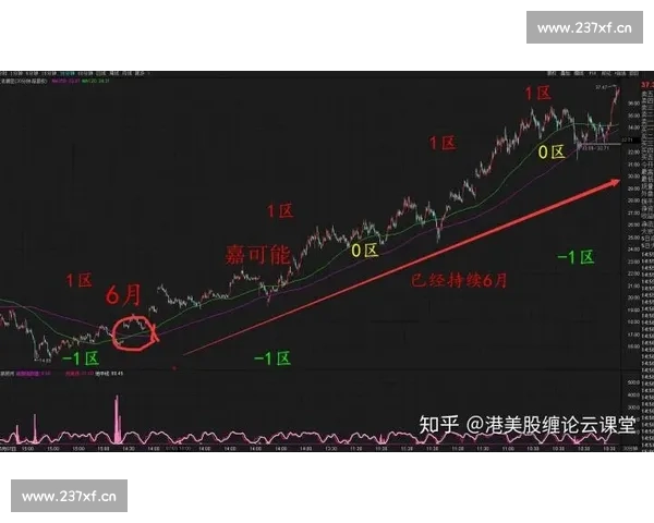 全面解析体育投注技巧与策略实用指南助你稳健盈利 全面解析体育投注技巧与策略实用指南助你稳健盈利