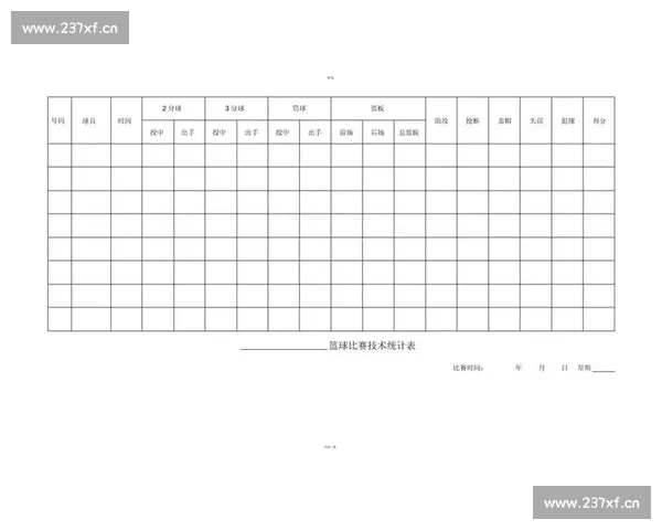 篮球比赛技术数据解析与球员表现综合评估方法研究 篮球比赛技术数据解析与球员表现综合评估方法研究