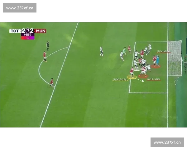 足球角球数据分析在比赛战术与胜率预测中的应用研究 足球角球数据分析在比赛战术与胜率预测中的应用研究